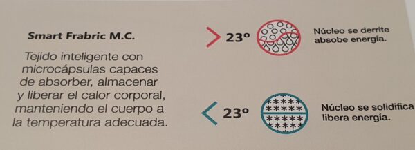 Almohada Termo Reguladora Plus Termal - Imagen 3